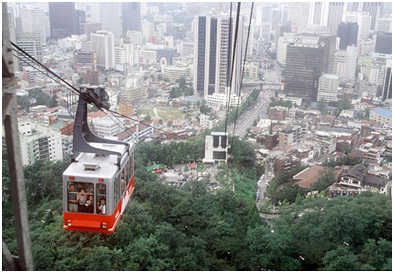 Ride a Cable Car